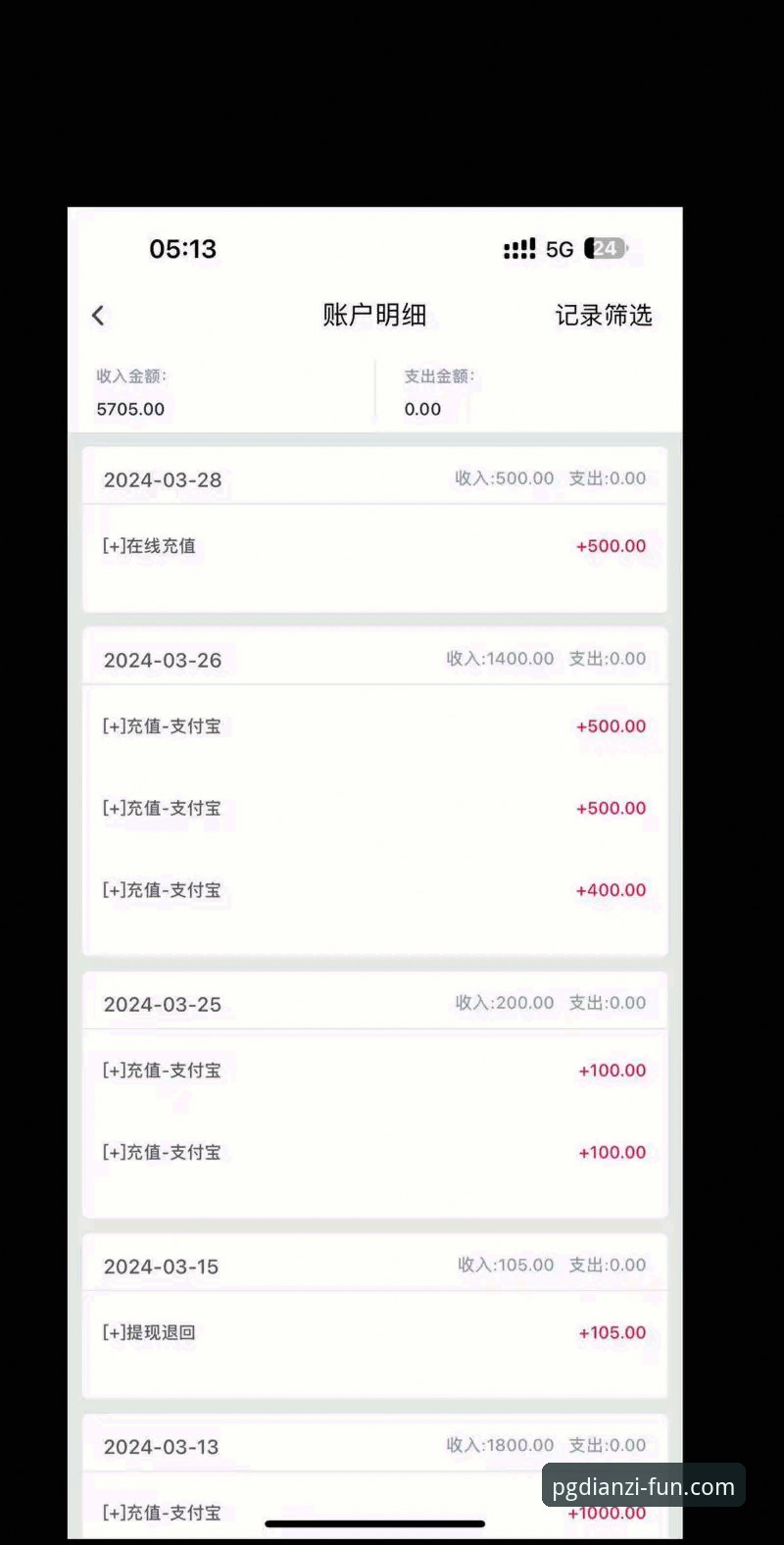 PG电子试玩入口必备：如何快速找到安全稳定的版本更新？